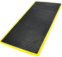 Richmond Anti-fatigue Mat - 6 Sizes