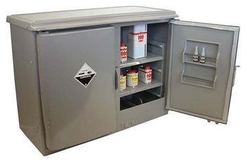 All Products – Office Products Online